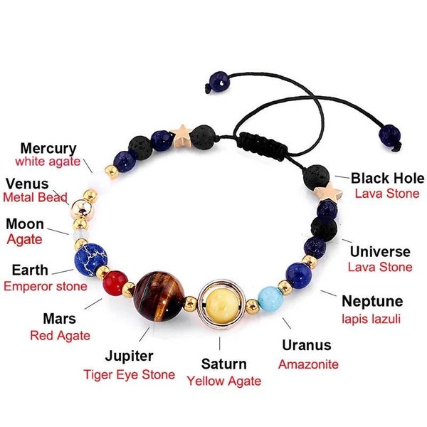 Solar System Bracelet Galaxy for Women and Man. All 8 Planets Beads. Natural Stone Jewelry. Beaded Bracelet. Fashion and Looks Great.