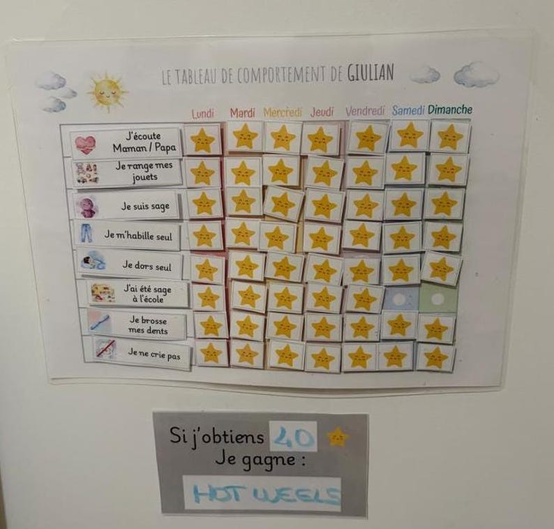 Pode incluir: Um quadro de comportamento intitulado Le Tableau de Comportement de Giulian com colunas para os dias da semana e linhas de tarefas com &iacute;cones. Adesivos de estrelas amarelas est&atilde;o colocados na grade. Abaixo h&aacute; um sinal de recompensa dizendo Si j'obtiens 40 &eacute;toiles je gagne Hot Wheels.