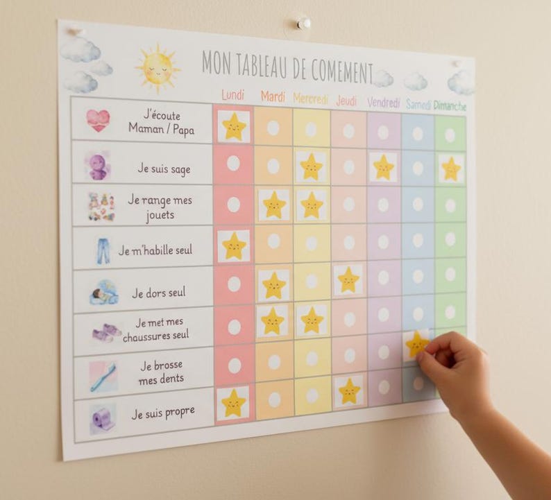 Tableau de comportement enfant à imprimer – Routine et récompenses ...