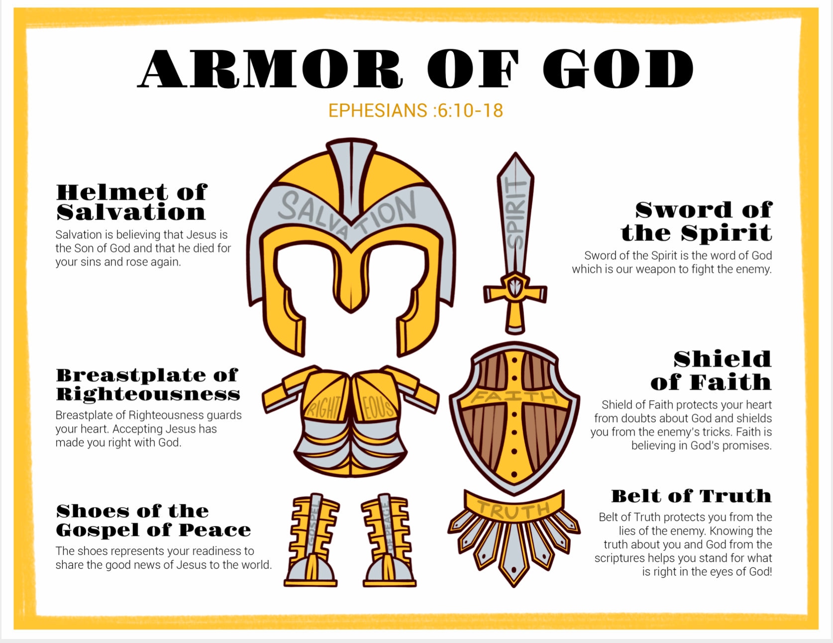 Instant Download Printable Armor of God Cutout Activity, Great for Christian Kids, Homeschooling, Sunday School, and Bible Studies - Etsy
