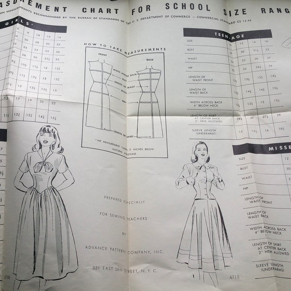 Advanced Patterns Body Measurement Chart For School Size Ranges Fashion Vintage 1948 Girls Poster Wall Hanging Guide Retro Art Home Decor