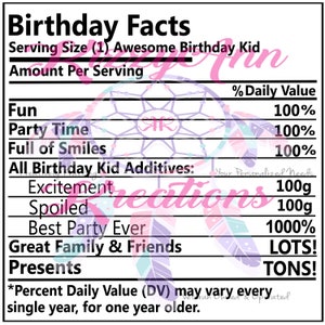 Kid faits, fichier Svg coupe nutritionnelle, d’anniversaire, Cricut, camée Silhouette, T-shirt, décalque, coupe Decal, impression et coupe,