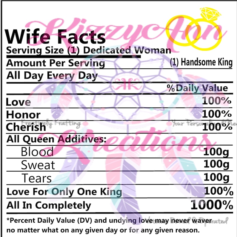 Download Cup Decal Mother S Day Birthday Wife Facts Nutritional Facts Svg Cut File Decal Cricut T Shirt Print And Cut Cameo Silhouette Materials Collage