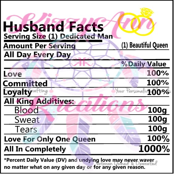 Download Husband Facts Nutritional Facts Svg Cut File Father's | Etsy