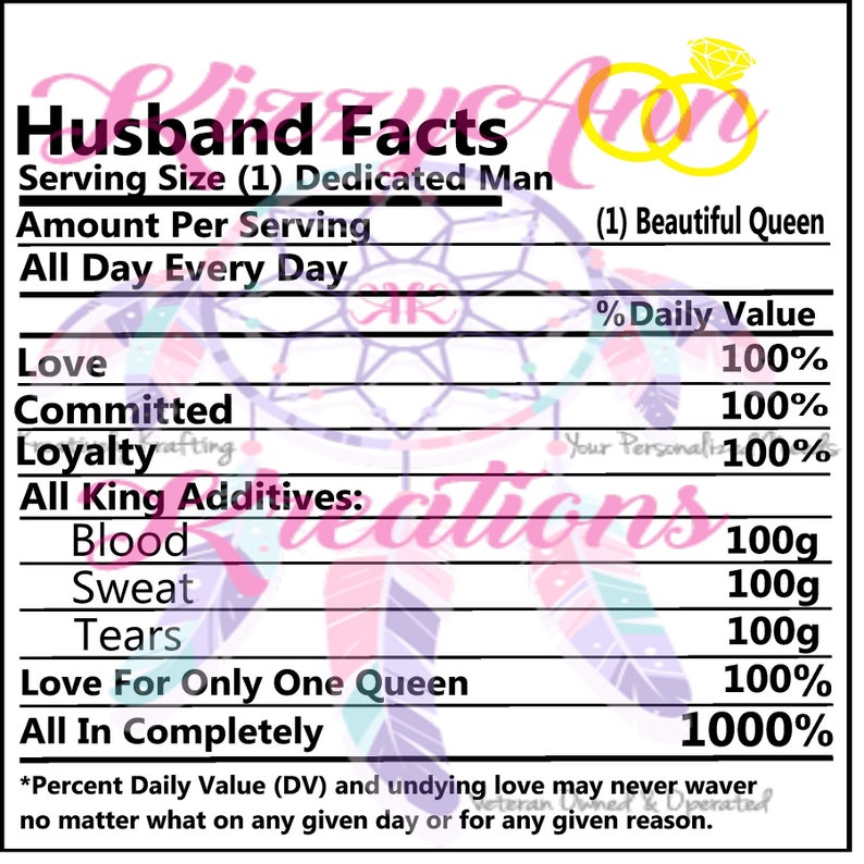 Download Husband Facts Nutritional Facts Svg Cut File Father's | Etsy