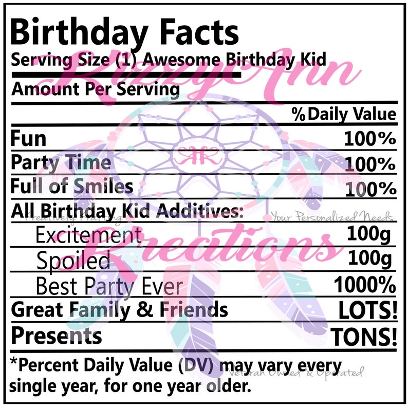 Download Kid Facts Nutritional Facts Svg Cut File Birthday Cricut ...