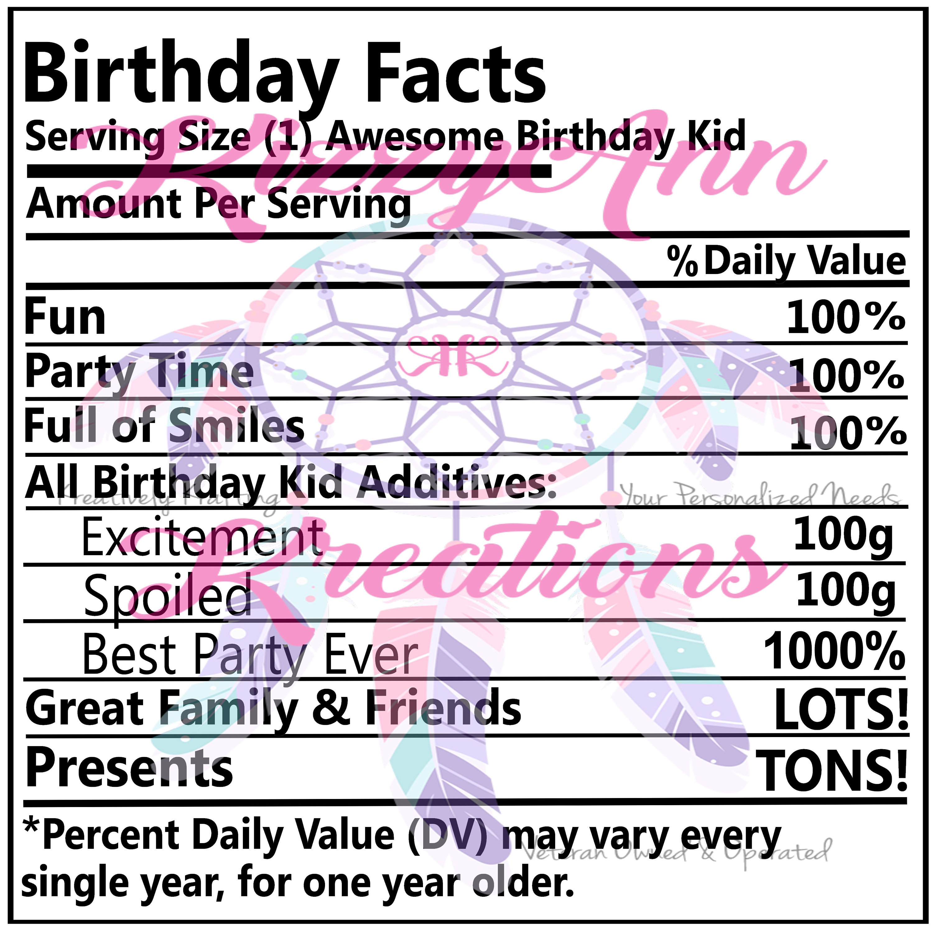 Download Kid Facts Nutritional Facts Svg Cut File Birthday Cricut ...