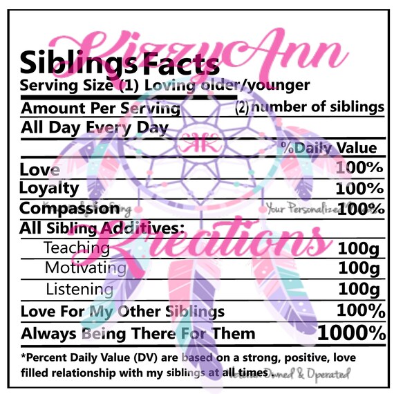Download Sibling Nutritional Facts Svg Cut File Birthday Cricut Etsy