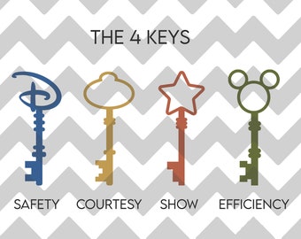 Free Free 298 Disney Key Svg SVG PNG EPS DXF File