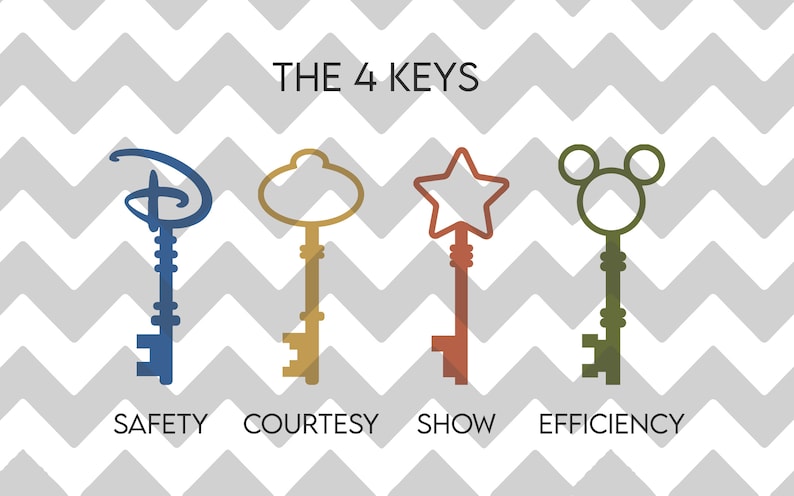 Download 4 Keys of Disney Safety Courtesy Show Efficiency | Etsy