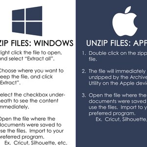 Op de afbeelding: Een visuele handleiding over het uitpakken van bestanden op Windows- en Apple-computers. De afbeelding toont de Windows- en Apple-logo's met instructies over het uitpakken van bestanden op elk besturingssysteem.