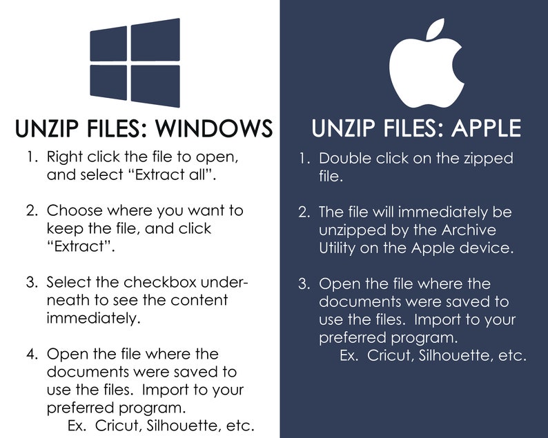 Op de afbeelding: Een visuele handleiding over het uitpakken van bestanden op Windows- en Apple-computers. De afbeelding toont de Windows- en Apple-logo's met instructies over het uitpakken van bestanden op elk besturingssysteem.
