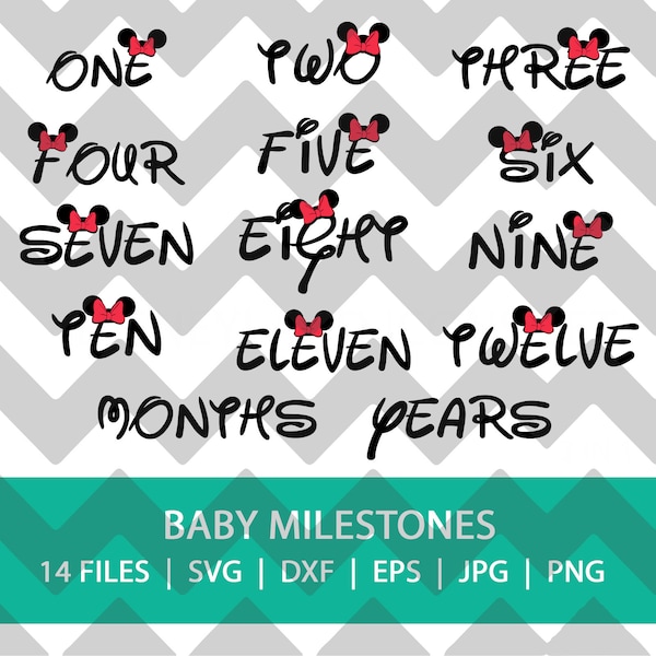 Minnie Mouse 12 Month Milestone Baby Set SVG/PNG/JPG