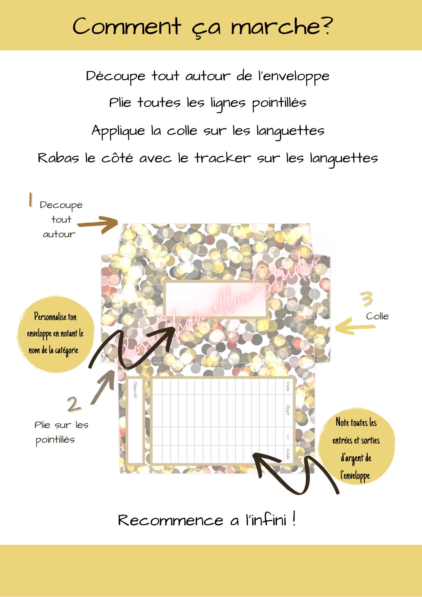 Enveloppes budget à imprimer Gestion BUDGET fichier Etsy