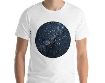 astronomy gifts for boyfriend