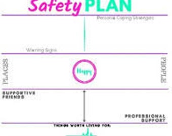 May include: A safety plan diagram with the words "Safety Plan" at the top. The diagram includes sections for triggers, warning signs, coping strategies, supportive friends, things worth living for, crisis plan, professional support, and people.