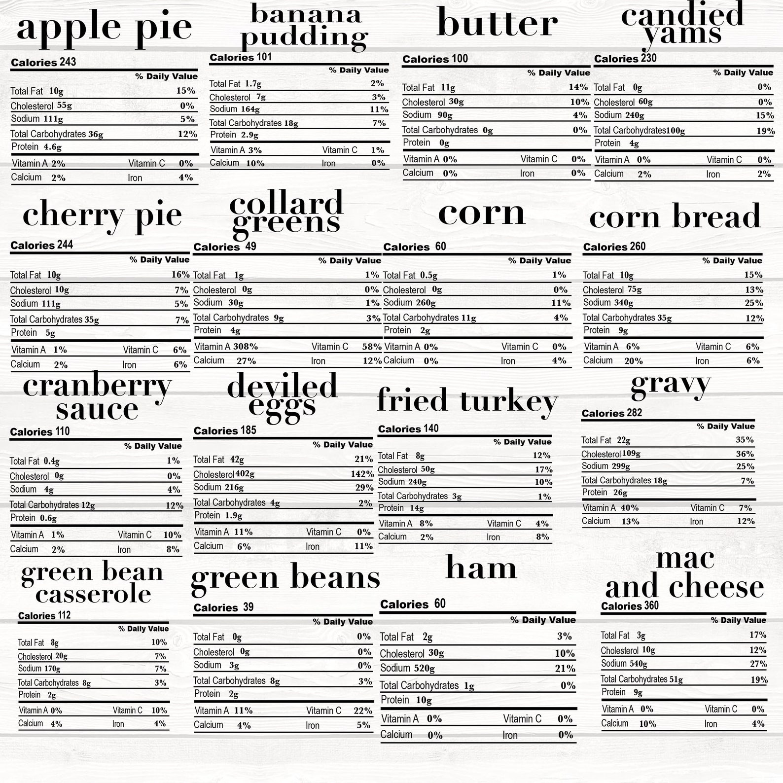 Happy thanksgiving poster prints