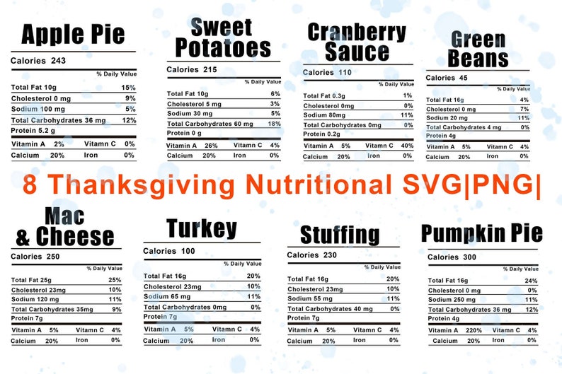 Thanksgiving grocery store sales
