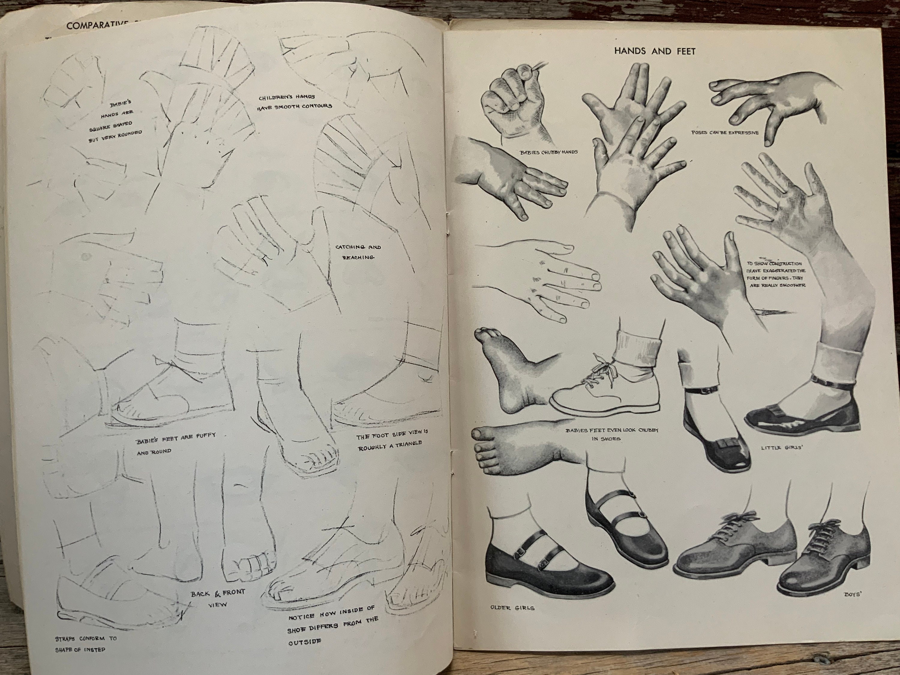 Two Vintage How to Art Books 1940s Draw and Paint Children Art Drawing ...