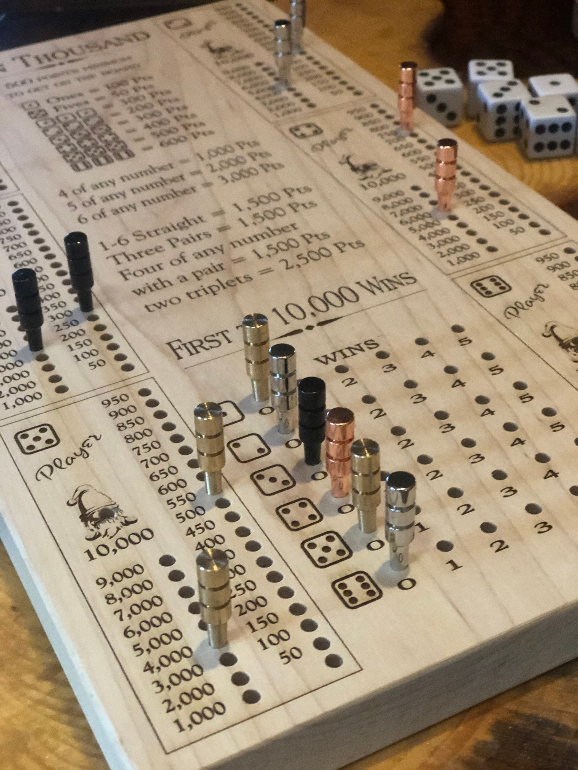 Farkle Score Board 10000 Ten Thousand Dice Game Wooden Etsy