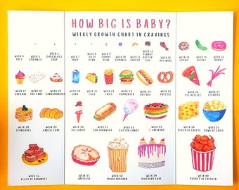 Baby Size Compared to Junk Food (A More Honest Chart) –