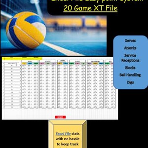 Puede incluir: Un balón de voleibol con paneles azules, amarillos y blancos está sobre una cancha azul junto a una red. La imagen incluye texto: "VOLLEYBALL STATS Excel File Easy point system 20 Game XT File." También se ve una hoja de cálculo y un cuadro azul con estadísticas de voleibol.
