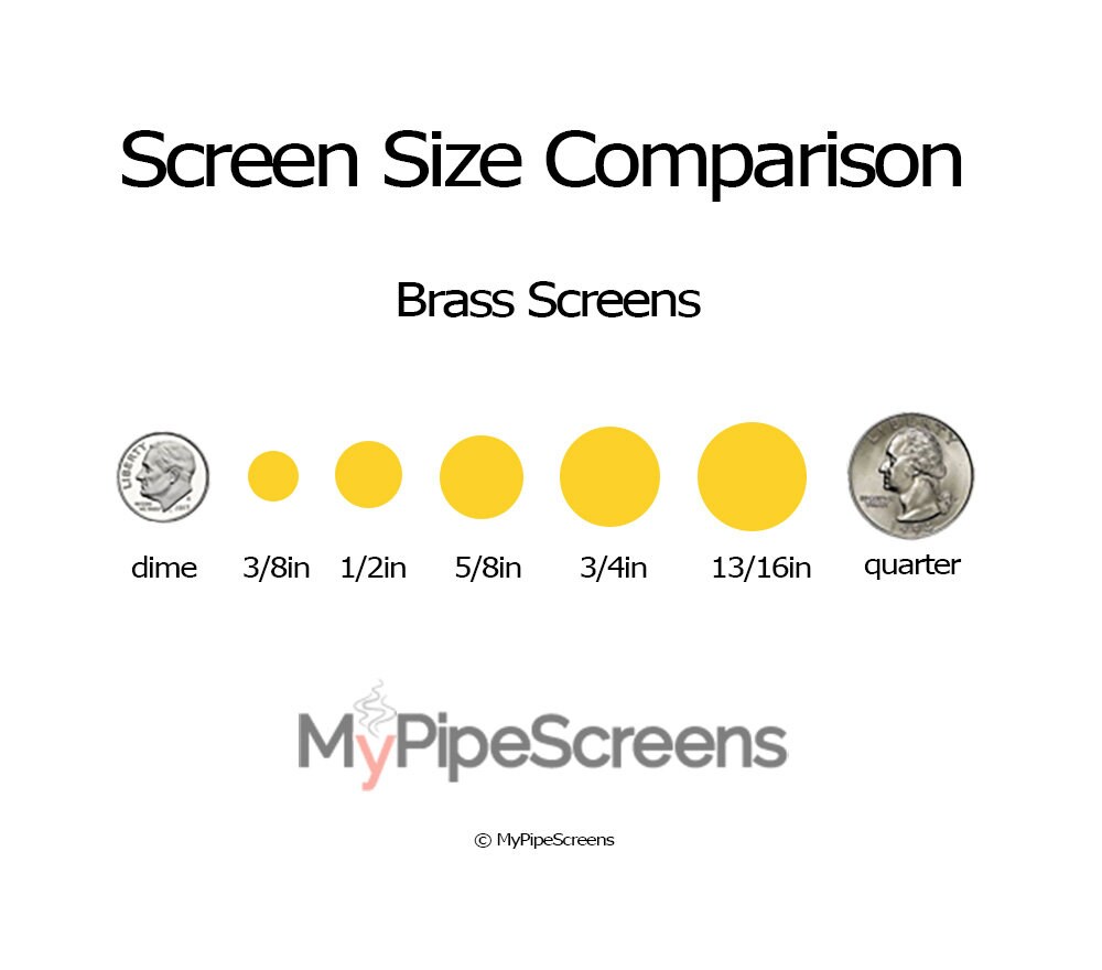 3/4 Inch Brass Pipe Screens - Free Shipping, USA Made - Etsy