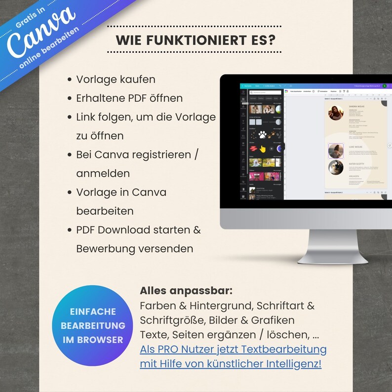 Pu&ograve; includere: Uno screenshot di uno schermo di computer che mostra un modello di design Canva. Il testo sullo schermo recita "Wie funktioniert es?" e elenca i passaggi per utilizzare il modello. Il testo sotto lo schermo recita "Alles anpassbar: Farben & Hintergrund, Schriftart & Schriftgr&ouml;&szlig;e, Bilder & Grafiken Texte, Seiten erg&auml;nzen / l&ouml;schen, ... Als PRO Nutzer jetzt Textbearbeitung mit Hilfe von k&uuml;nstlicher Intelligenz!"