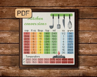Kitchen Conversion Chart Cross Stitch Pattern: Baking Embroidery (PDF)