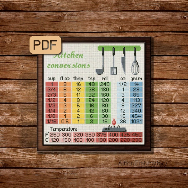 Kitchen Conversion Chart Cross Stitch Pattern: Baking Embroidery (PDF)