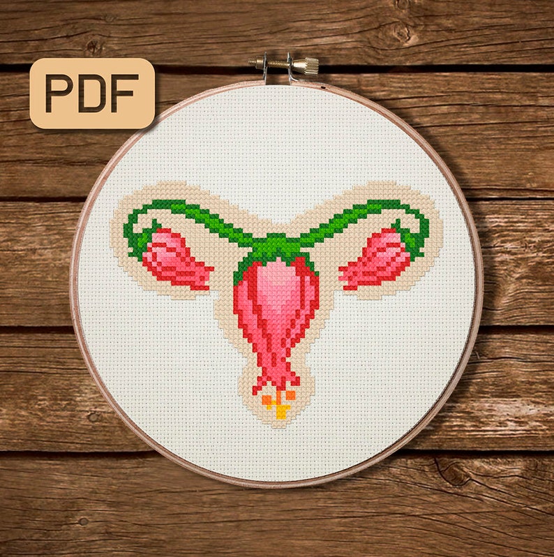 Uterus Cross Stitch Pattern PDF Floral Anatomy Etsy