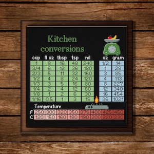 Patrón de punto de cruz para la conversión de la cocina: Tabla de medidas de cocina Diseño de punto de cruz en PDF