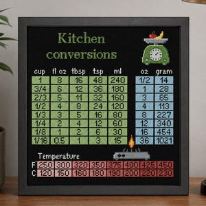 May include: A framed cross-stitch wall art piece featuring a black background with a kitchen conversion chart. The chart includes green, blue, and red sections displaying measurements for cups, ounces, grams, and Fahrenheit to Celsius temperatures.