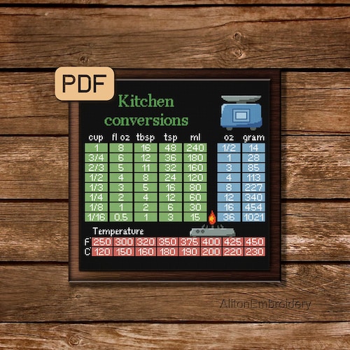 Kitchen Conversion Cross Stitch Pattern Measurement Chart Etsy