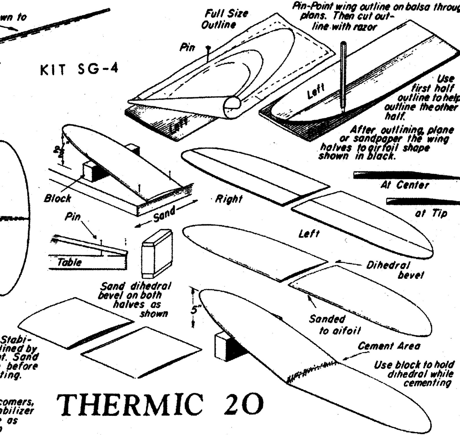 Jetco Thermic 20 18 Balsa Handlaunch Glider Kit With Plans and