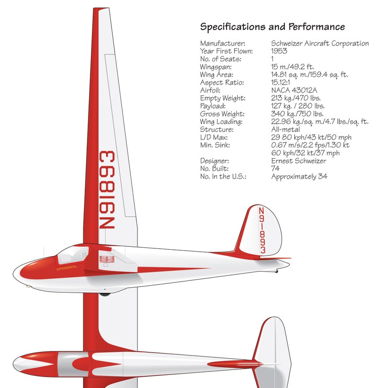 Bikle SGS 123E 1961 World Altitude Record Sailplane/glider Classic