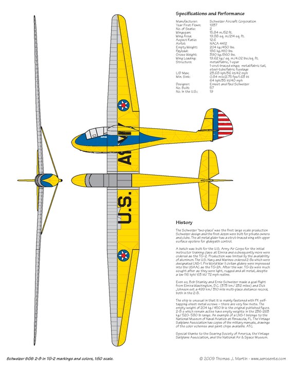 photo Schweizer Glider etsy