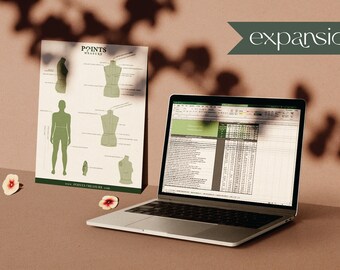 Size Chart Expansion: Ladies Curvy / Patternmaking Size Chart / Ladies Size Chart / Fashion Design / Instant Download