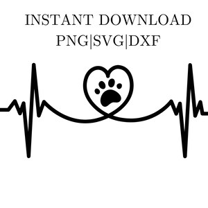 Auto sticker svg, SVG Cut File, hondenras svg, Rescue Animal Decal / Car Decal / Dog SVG / Heartbeat svg / Tumbler Decal / Dog Lover | Sublimatie