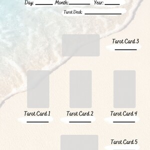 May include: A tarot reading layout with the text "When Will I Meet My Person?" and spaces for Day, Month, Year, and Tarot Deck. Five tarot card positions are labeled, with blank spaces for the cards.
