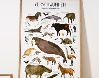 POSTER // Disappeared - Modern Extinct Animals