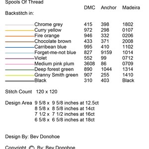 Spools Of Thread Suit Beginner to Advanced Easy To Read Chart image 6