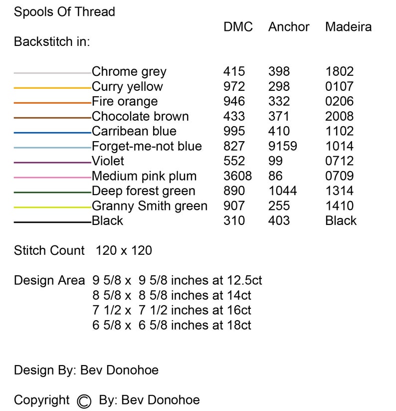 Spools Of Thread Suit Beginner to Advanced Easy To Read Chart image 6