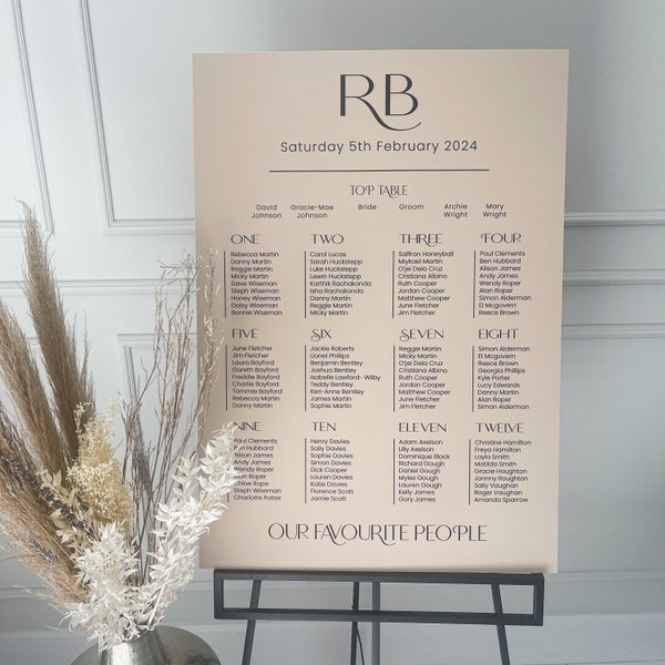 Wedding Table Plan, Luxury Seating Chart, Banqueting Seating, Personalised Table Plans, Beige & Black Wedding Décor, A0, A1, A2 Signage