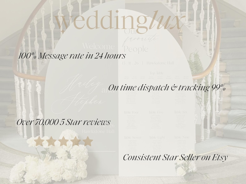 The image is a wedding sin duo featuring the text "weddinglux" and a list of features such as a 100% message rate in 24 hours, on-time dispatch & tracking 99%, and over 70,000 5-star reviews.