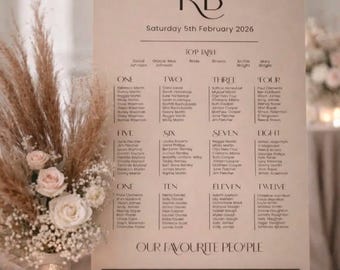 May include: A rectangular wedding seating chart sign on a black metal easel. The sign features the initials RB, the date Saturday 5th February 2026, and a list of guests organized by table numbers one through twelve, ending with the text OUR FAVOURITE PEOPLE.