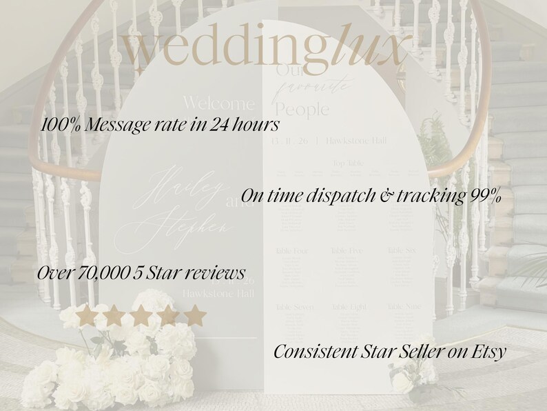 The image is a wedding sin duo featuring the text "weddinglux" and a list of features such as a 100% message rate in 24 hours, on-time dispatch & tracking 99%, and over 70,000 5-star reviews.