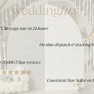 The image is a wedding sin duo featuring the text "weddinglux" and a list of features such as a 100% message rate in 24 hours, on-time dispatch & tracking 99%, and over 70,000 5-star reviews.