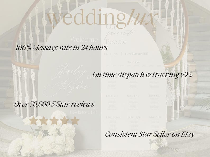The image is a wedding sin duo featuring the text "weddinglux" and a list of features such as a 100% message rate in 24 hours, on-time dispatch & tracking 99%, and over 70,000 5-star reviews.