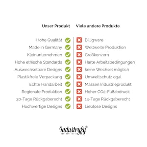 May include: A green checkmark and a red X compare the features of our product to other products. Our product is made with high quality, made in Germany, a small business, has high ethical standards, has interchangeable designs, is plastic-free, uses real handwork, is made regionally, has a 30-day return policy, and has high-quality designs. Other products are described as cheap, made globally, a large corporation, have harsh working conditions, have no interchangeable designs, have no environmental protection, are mass-produced, have a high carbon footprint, have a 14-day return policy, and have uninspired designs.